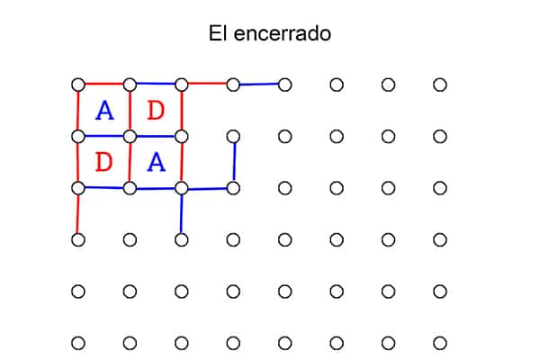 el-encerrado